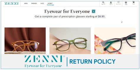 zenni optical refund|Return Policy Terms